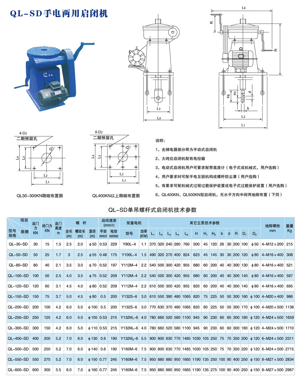 QL-SD����늃����ݗU���]�C3-60T
